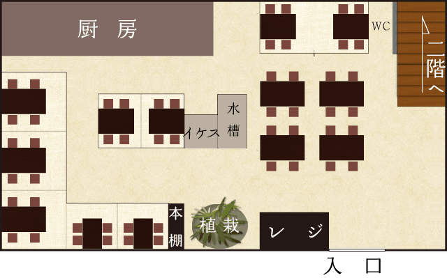 見取り図